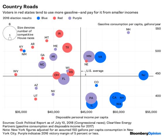 60 Reasons Trump Worries About Pump Prices