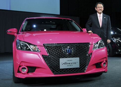 Toyota-Panasonic Currency Handicap Fading Versus Hyundai-Samsung