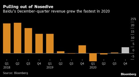 Baidu CEO Engineers $66 Billion Comeback After Missteps