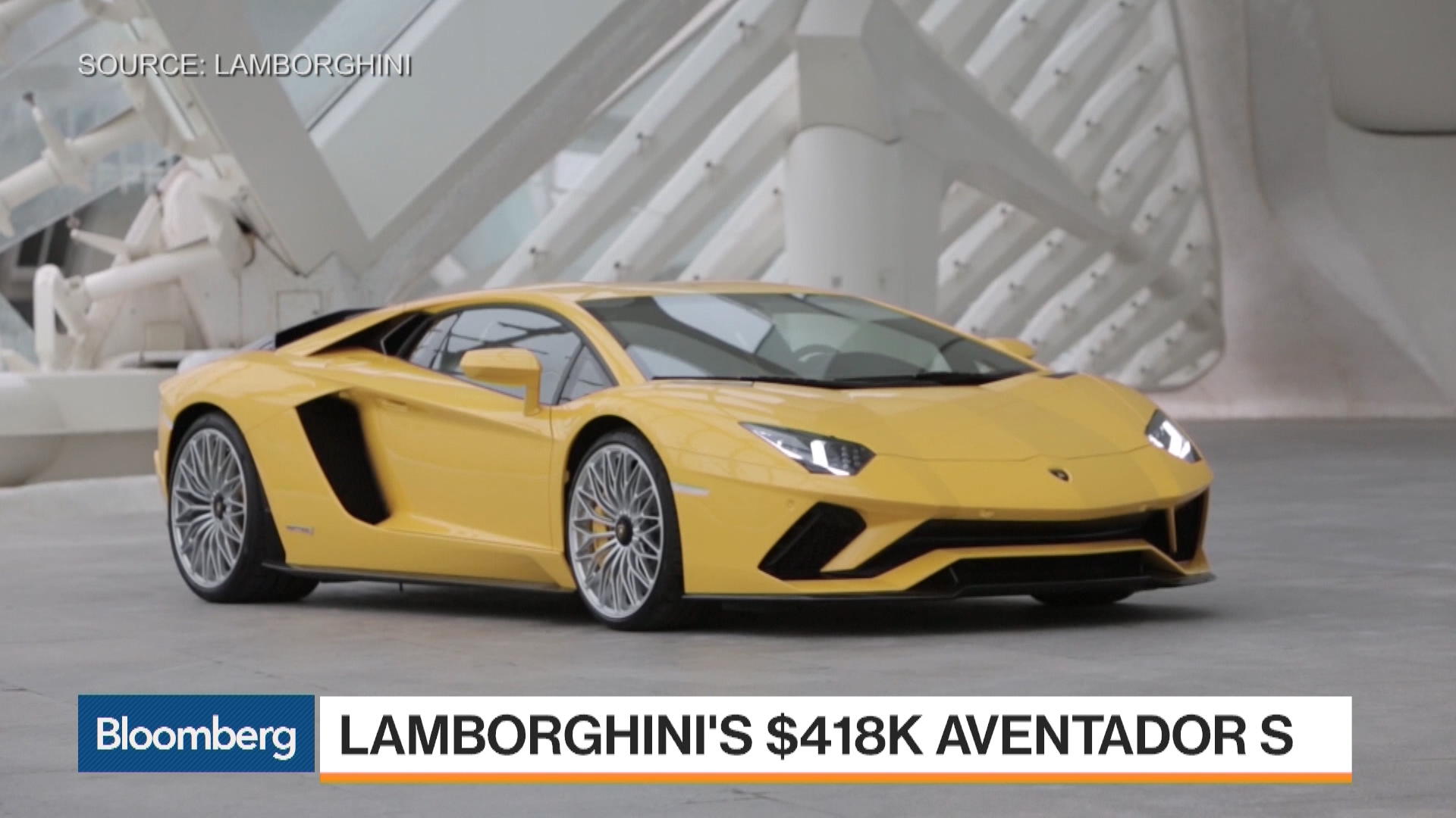 2018 Lamborghini Aventador S Review: Track Drive - Bloomberg