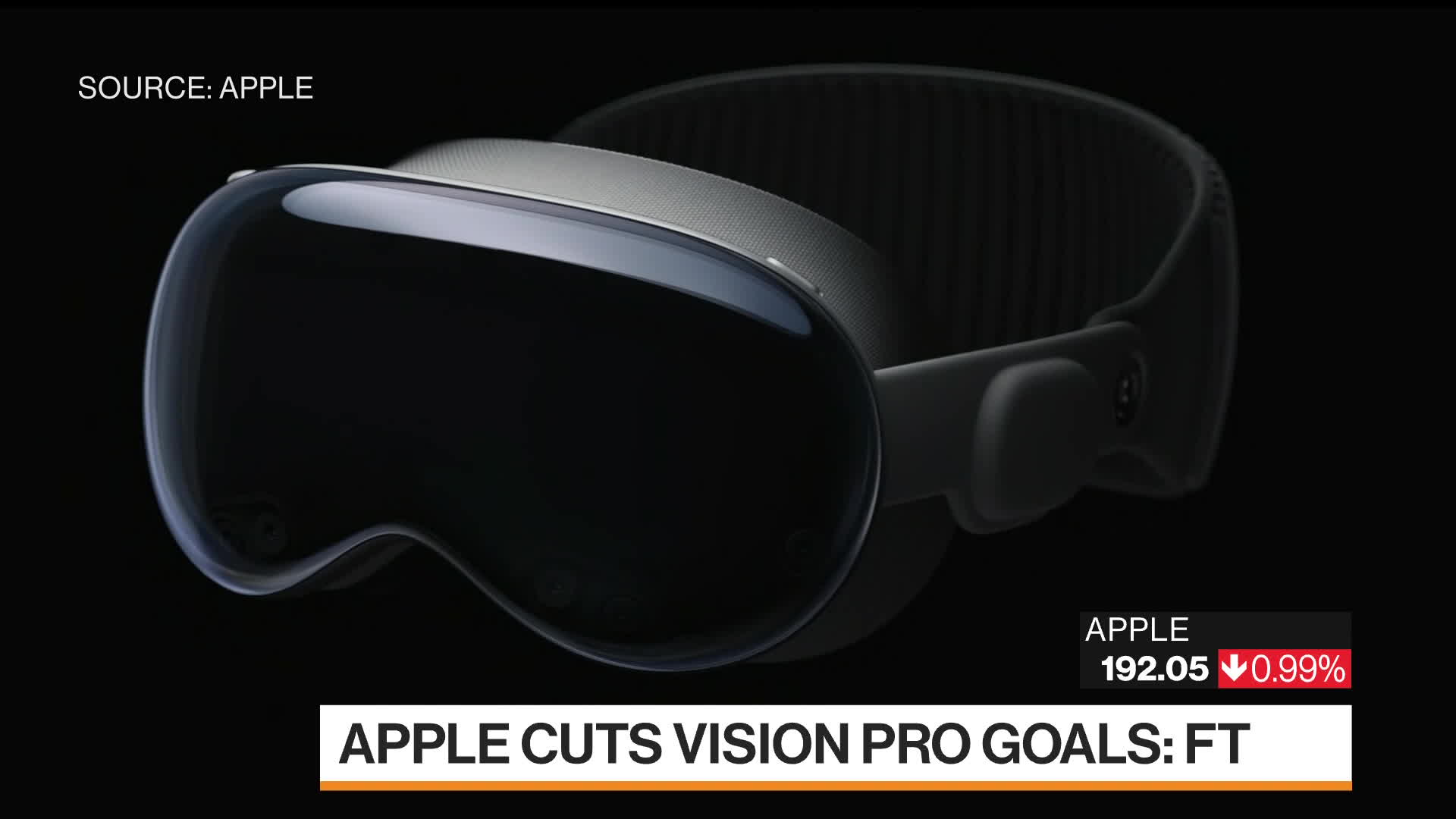 Apple Vision Pro: Is it legal to drive when wearing VR or AR glasses?