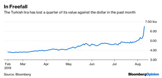 Erdogan Answers Lira's Pleas With an Ottoman Slap