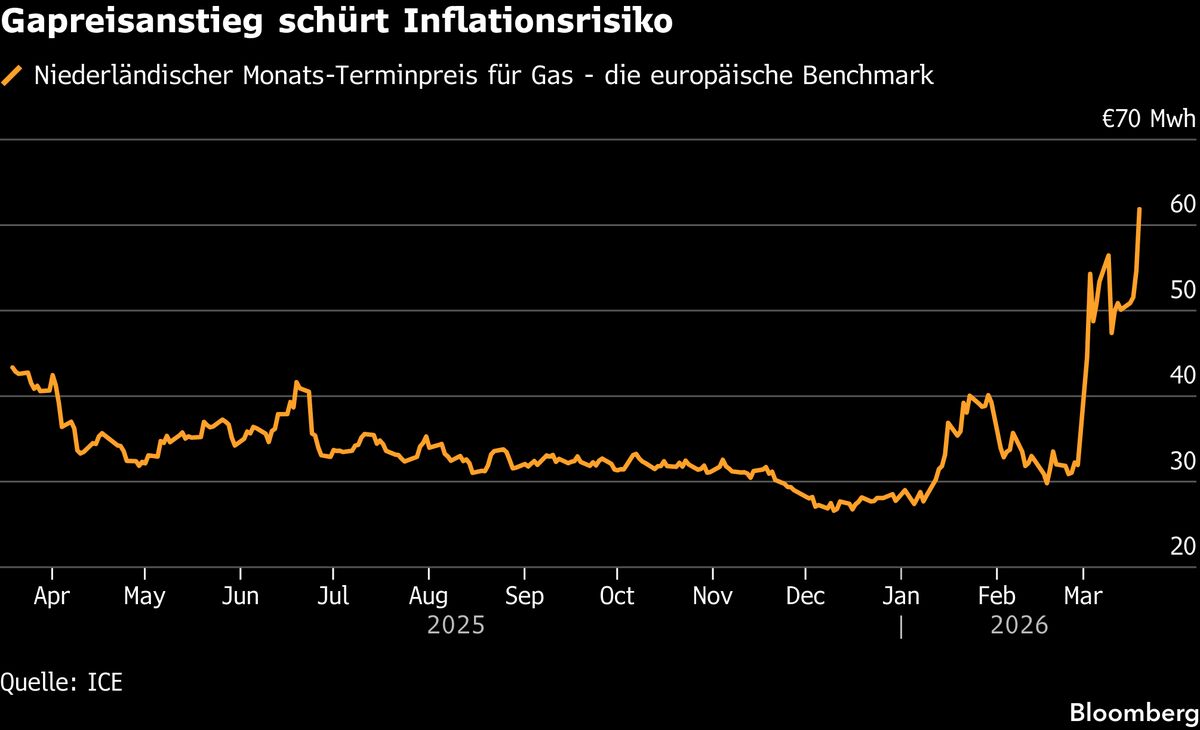 assets.bwbx.io image