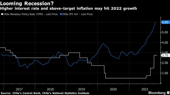 Chile Election Puts Free Market Model at Mercy of Angry Voters