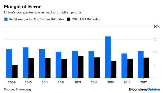 China Takes an Edge in Stocks to a Trade War