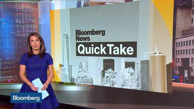 Video player cover image