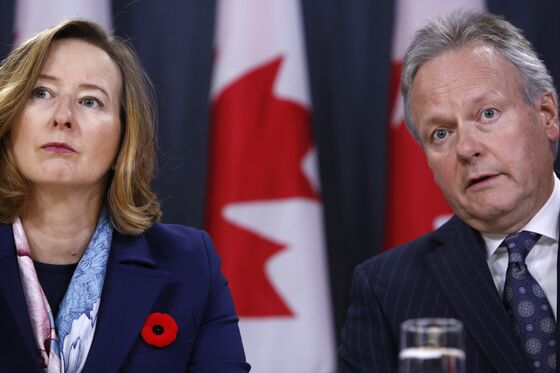 Bank of Canada Considers Insurance Rate Cut, But Rejects It For Now