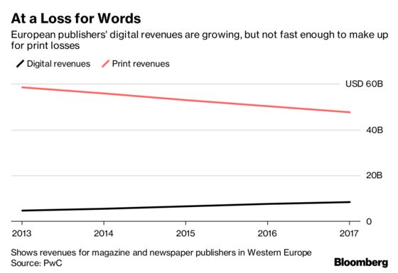 Silicon Valley and Publishers Fight on After EU Copyright Vote