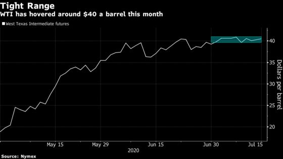 Oil Jumps After Trump Leans Against Further Chinese Sanctions