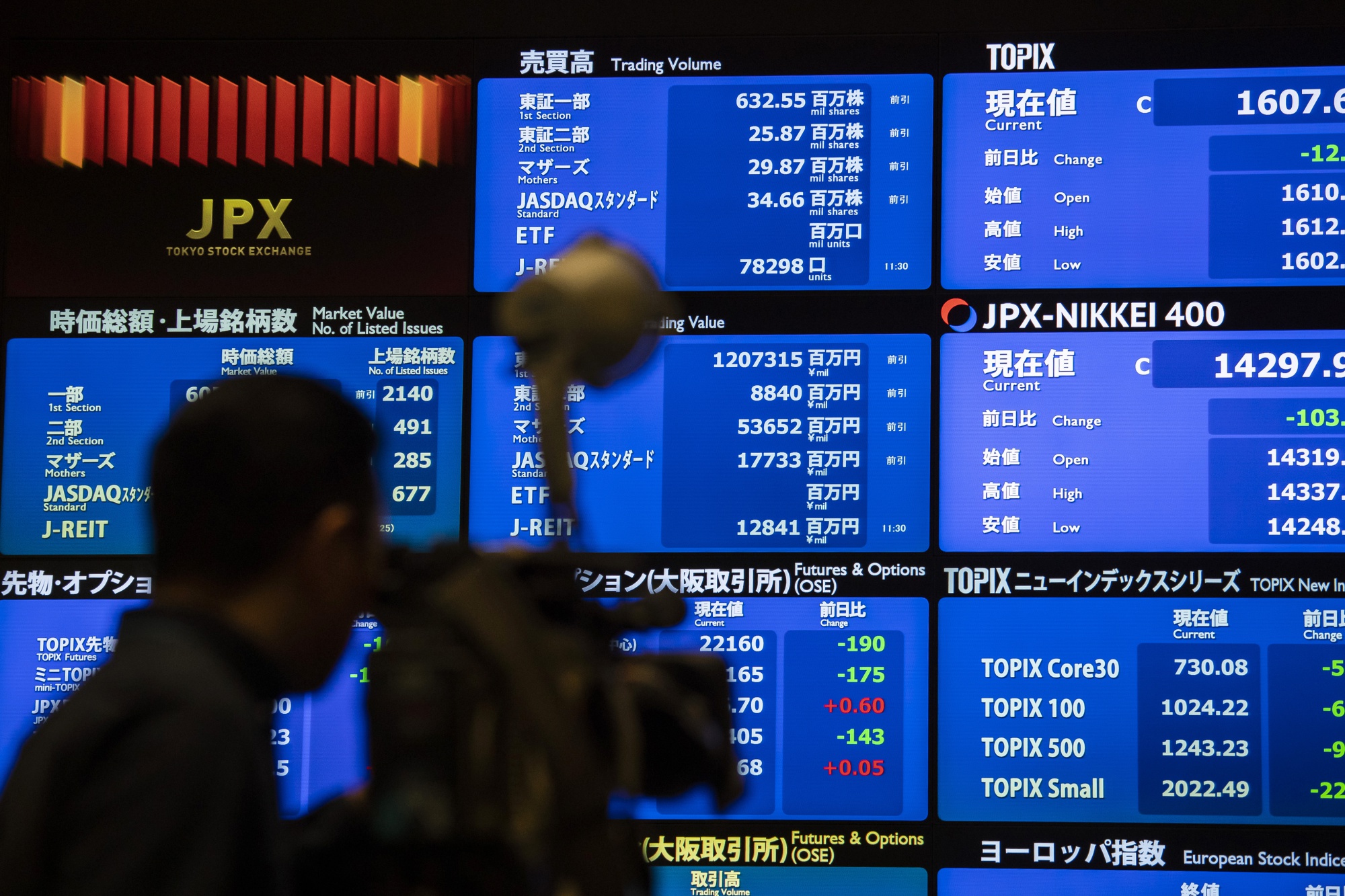 アイ アール ジャパンの株価急伸 安倍政権の成長戦略が追い風 Bloomberg