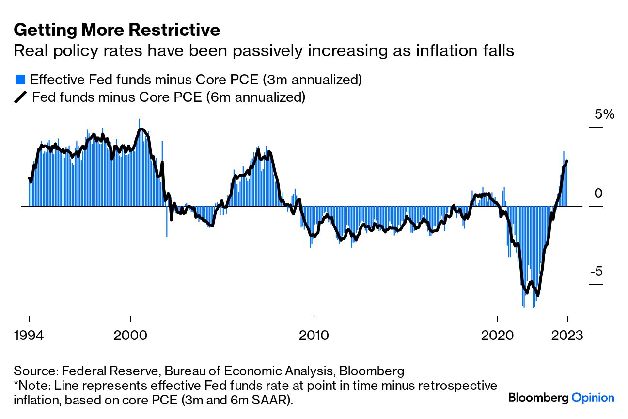 Powell Should Let the Numbers Do the Talking on Fed Day - Bloomberg