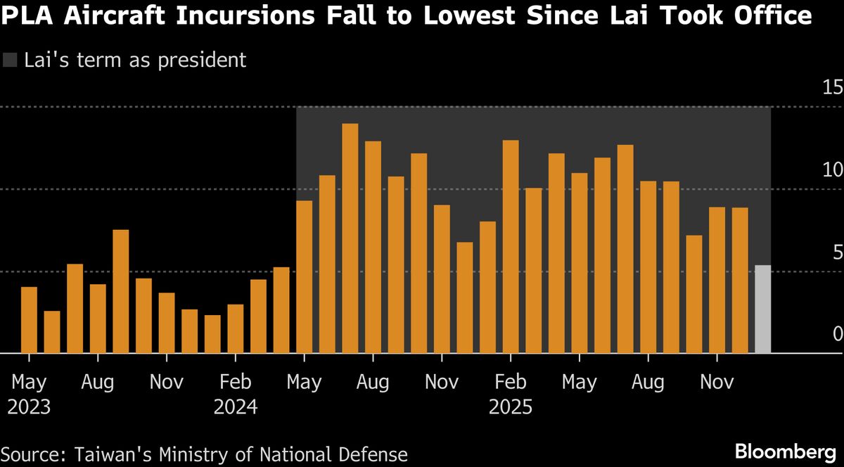 assets.bwbx.io image
