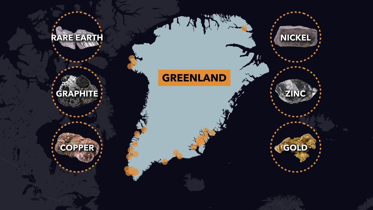 Explaining Trump's Focus on Greenland
