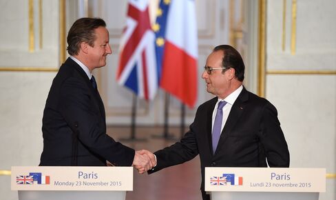 Cameron and Hollande meet today
