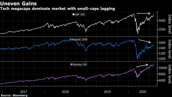 To Brink and Back in 175 Days: S&P 500 Briefly Tops Record Close