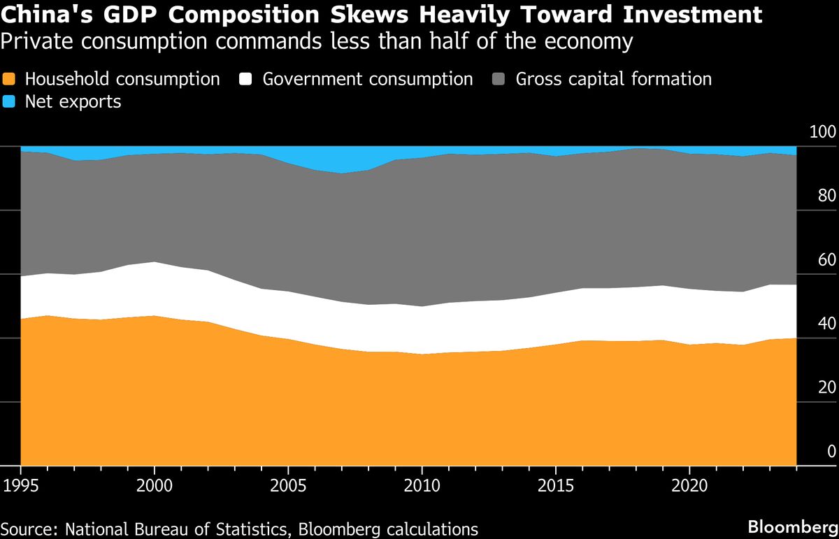 assets.bwbx.io image