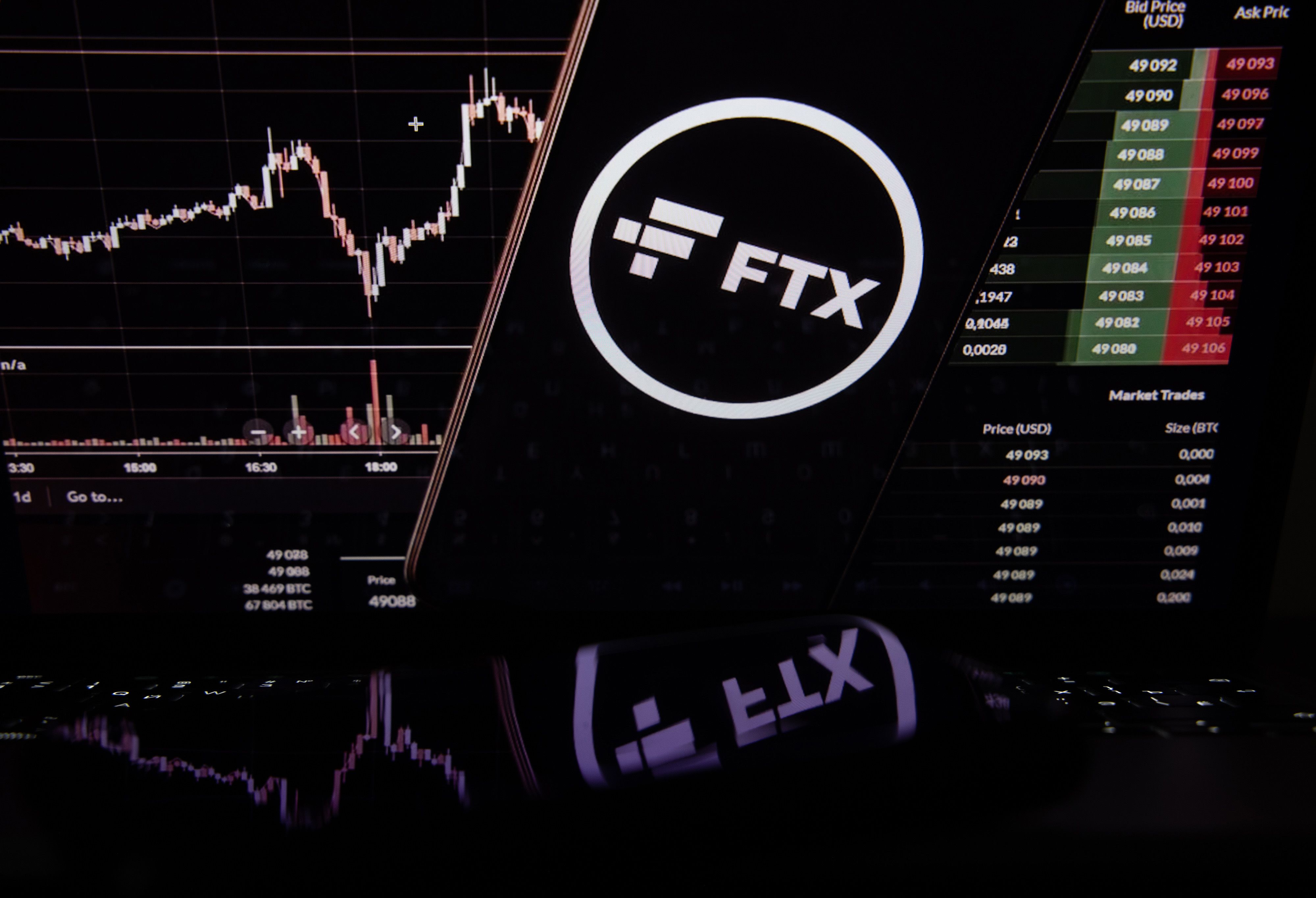 Watch FTX Collapse And Institutional Crypto Adoption - Bloomberg