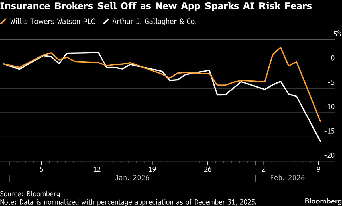 assets.bwbx.io image