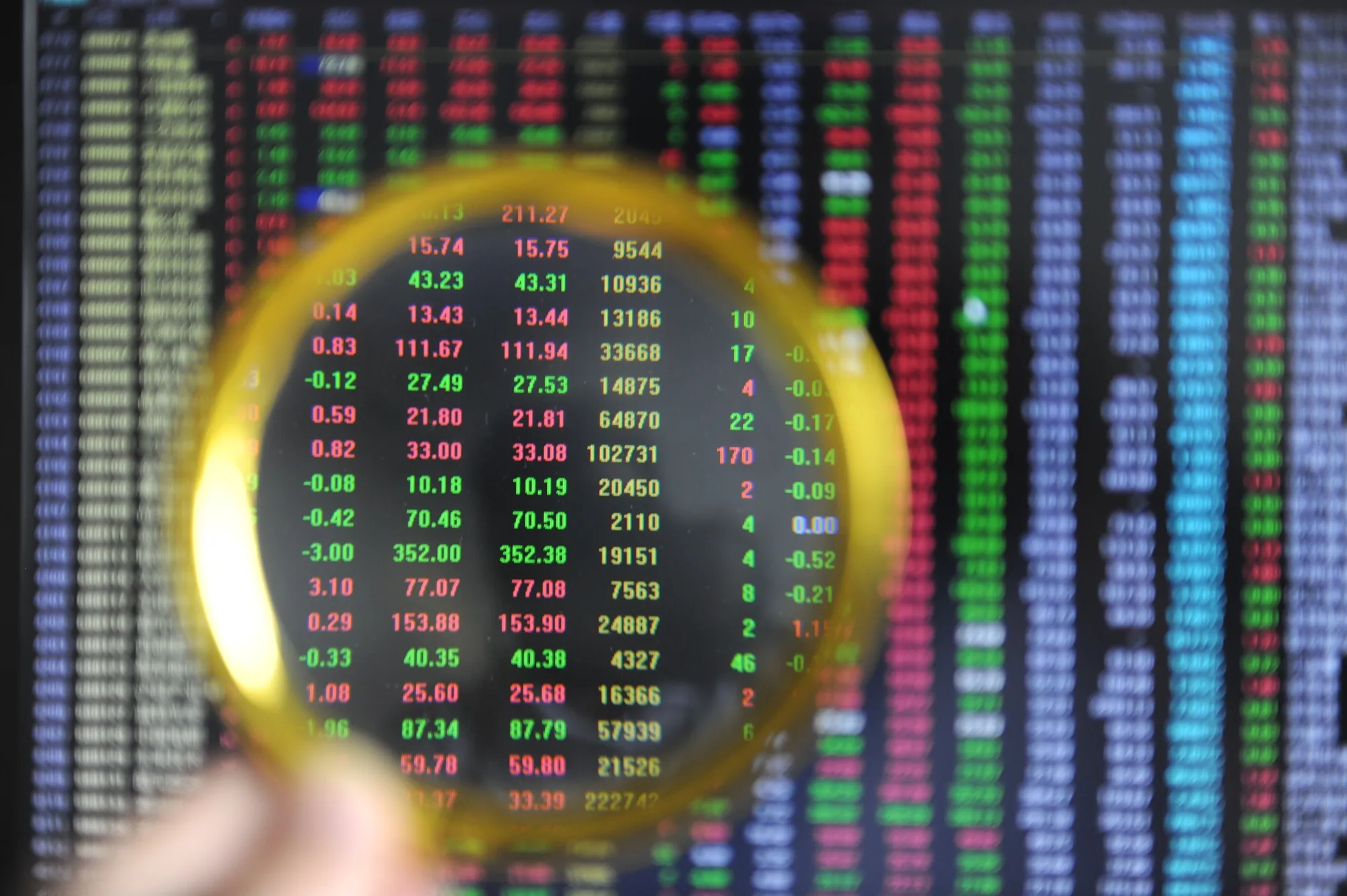 China Stock Market