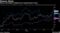 Micron and Western Digital have outperformed of late