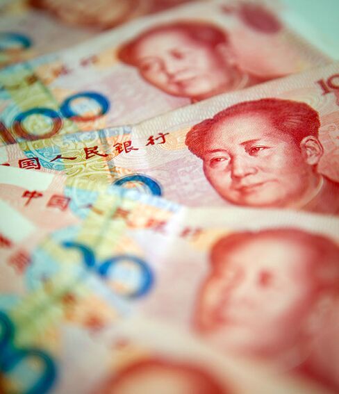 China Currency