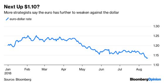 Market Sell-Off Misery May Have a Silver Lining