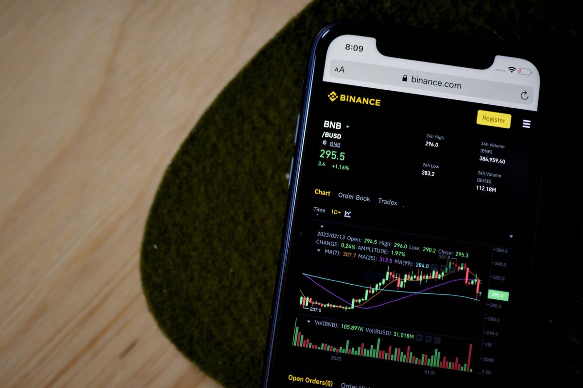 Binance’s BNB Token Gains After Report of DOJ Seeking Settlement Binance’s BNB Token Gains After Report of DOJ Seeking Settlement