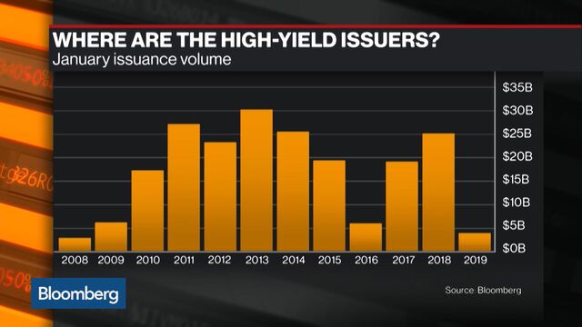 Bloomberg Markets - Bloomberg