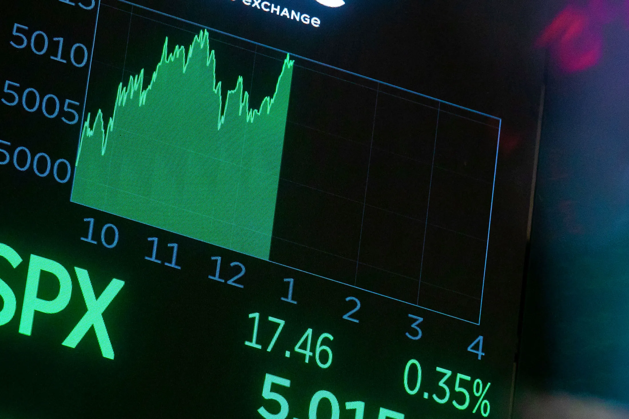 The shortened settlement cycle will require a change in behavior from all market participants