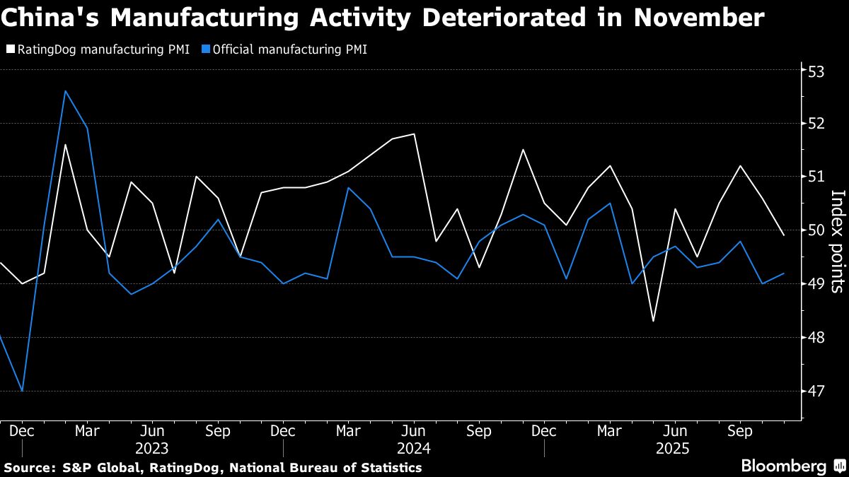 assets.bwbx.io image