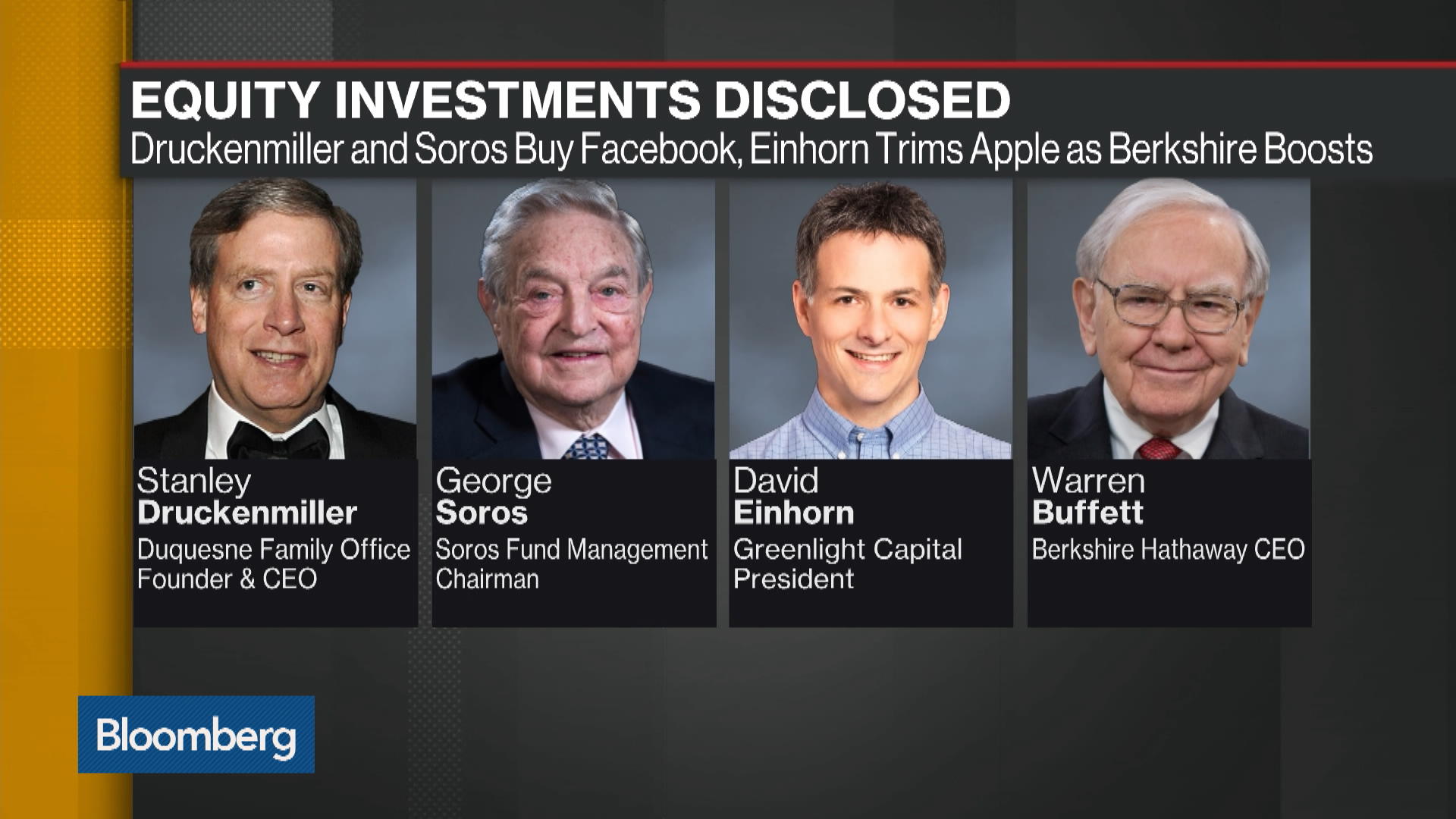 Watch Hedge Funds Lean Towards Tech Stocks in Latest 13F Filings - Bloomberg