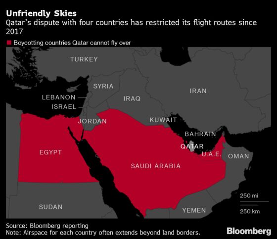 U.S. Push to Pry Open Gulf Airspace for Qatar Hits Resistance