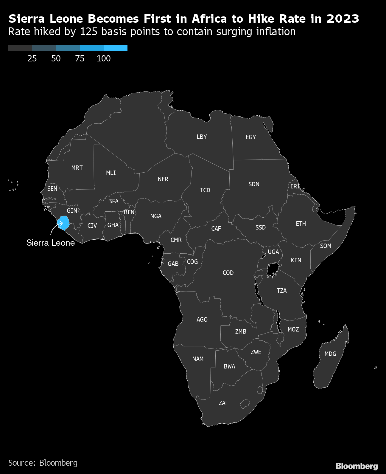 Message from CAF President regarding COVID-19 - Sierra Leone