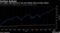 U.S. equity rally powered on last year despite tepid earnings outlook