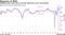 Inflation and a new wave of Covid could hurt euro-area growth
