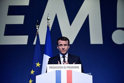 Macron on March 2.