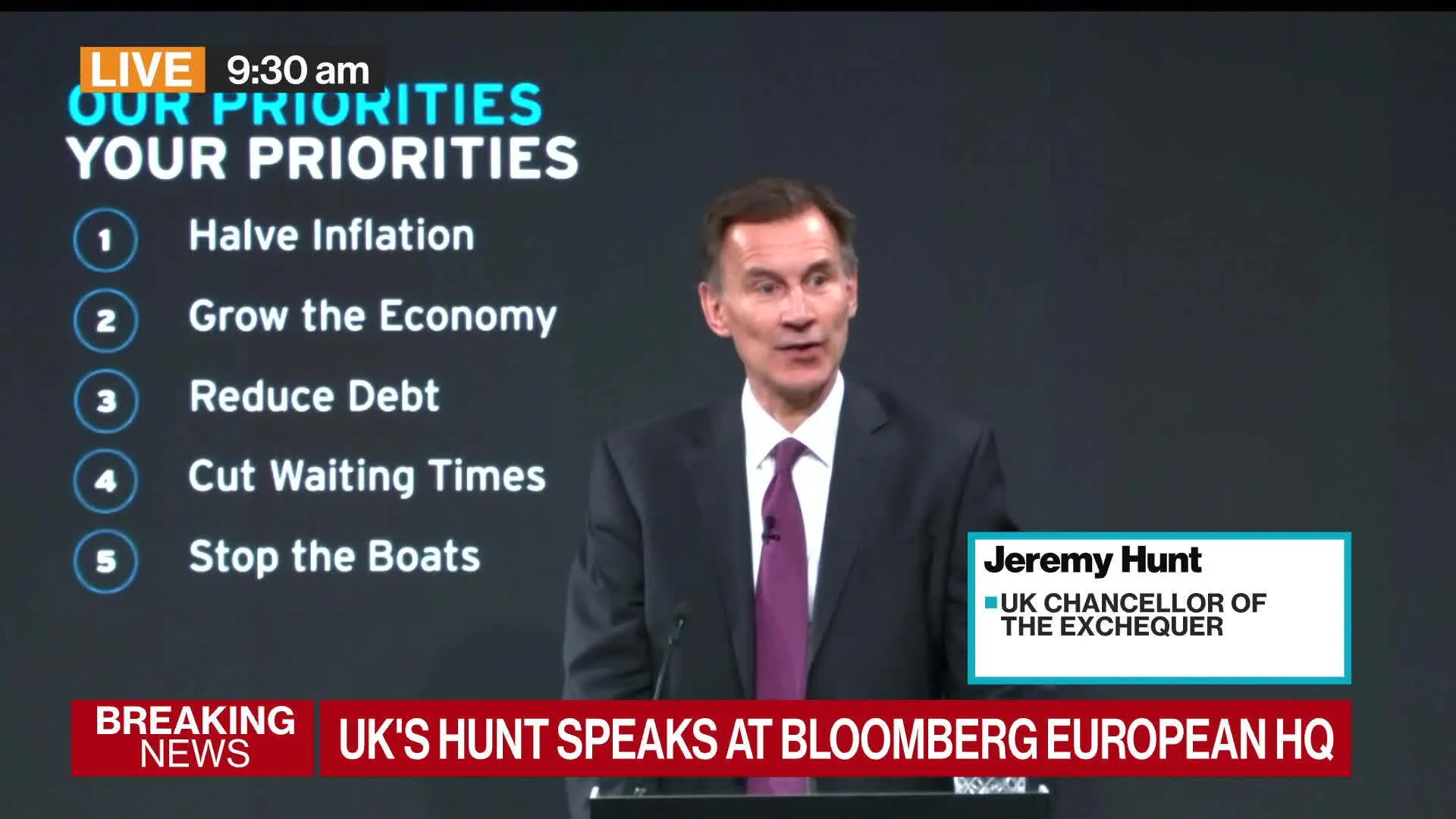 Watch UK Economy: Hunt Says Best Tax Cut Right Now Is Cut in Inflation ...