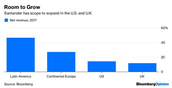 Santander Picks a Dealmaker for CEO. Why?