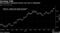 Currency Talk