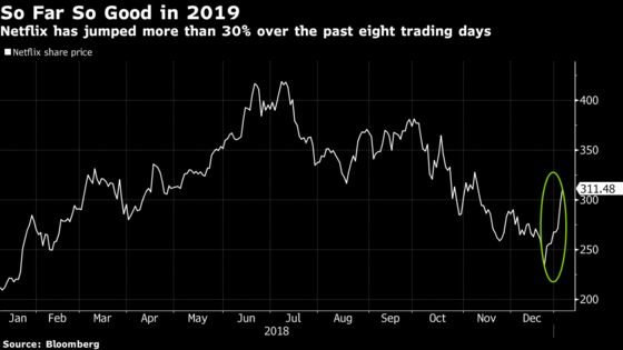 Netflix's 2019 Rally Continues With Analysts Bullish on Subscribers