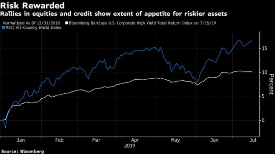 Don’t Bail on Stocks, $357 Billion Manager Says