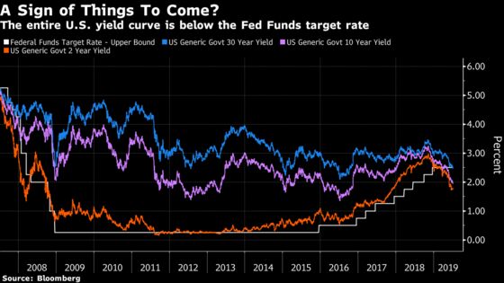 Here’s What Market Strategists Are Watching in U.S. Job Data