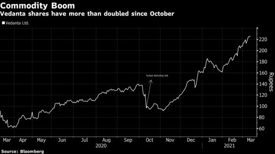 Billionaire Commodities Dealmaker Gets Squeezed by Rising Rates