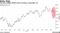 The $1.6 billion RPAR fund is having a miserable run