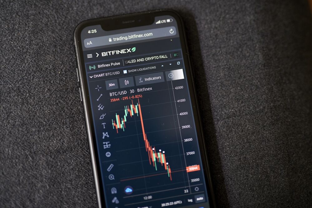 Bitcoin In Your Ira What Could Possibly Go Wrong Bloomberg