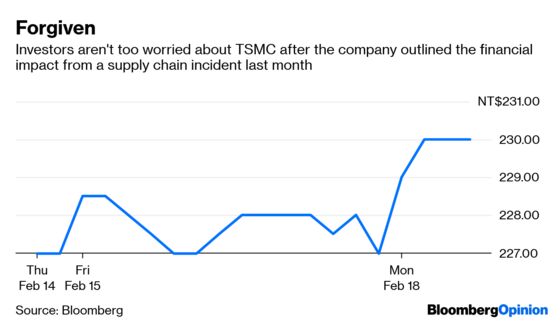 TSMC's Not-New Management Presents New Challenges for Investors