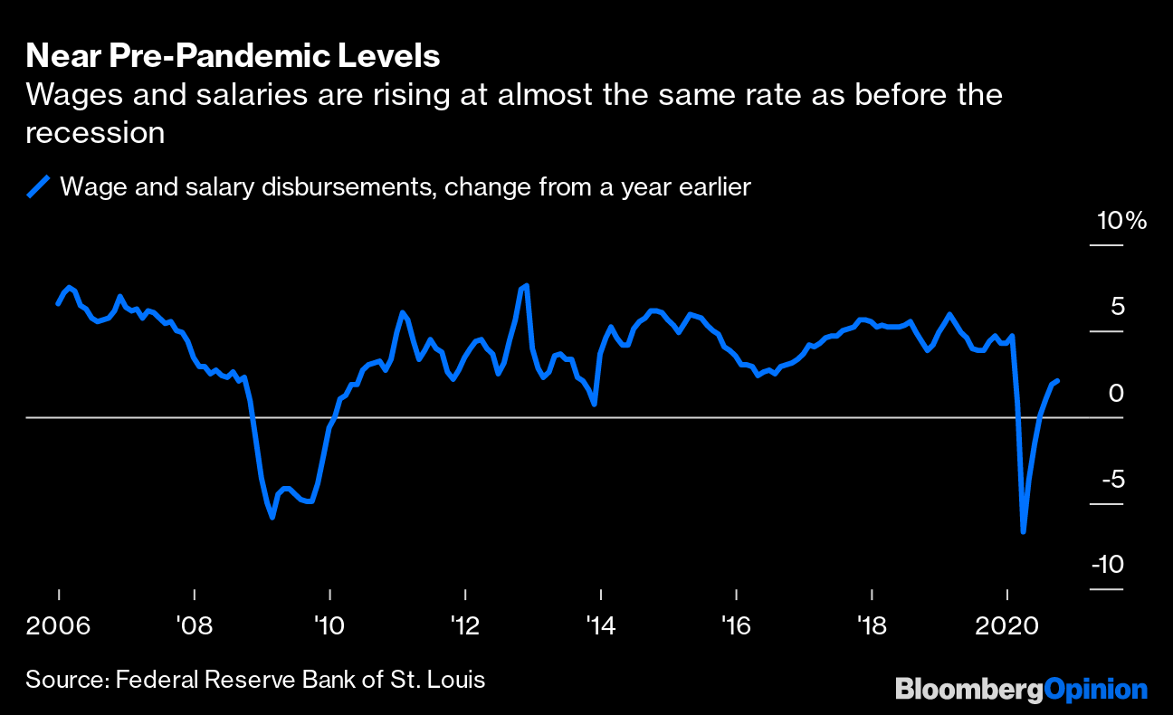 Get Ready for a Supercharged Economy Bloomberg