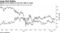 Global curves flatten as 30-year debt in vogue