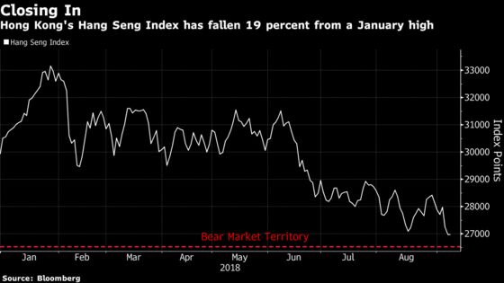 Hong Kong, China Stocks Wobble as U.S. Tariff Consultations End