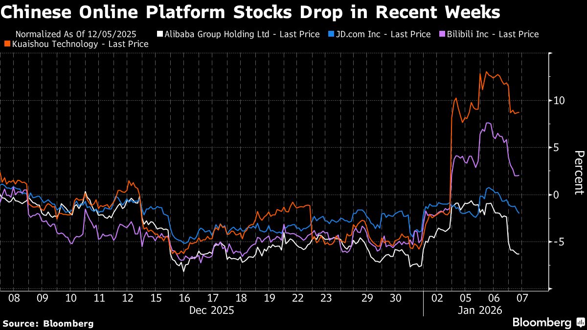 assets.bwbx.io image